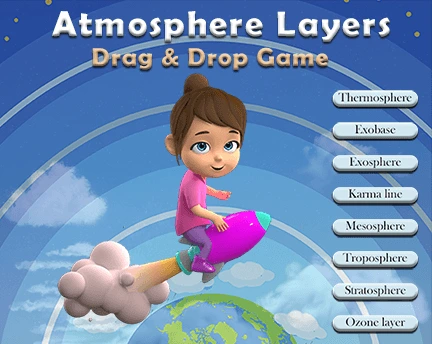 Atmosphere layer names : drag and drop game